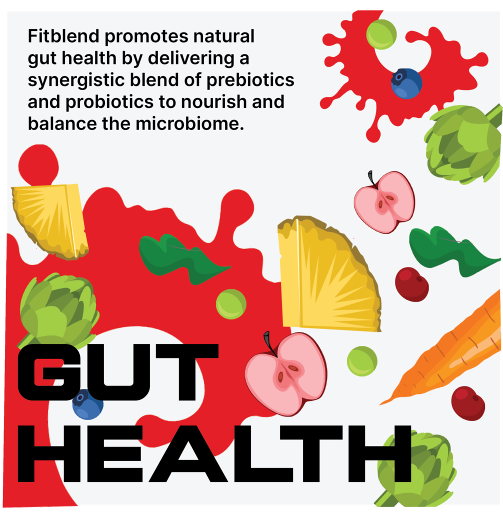 Fitblend Hero Slider (Gut Health)