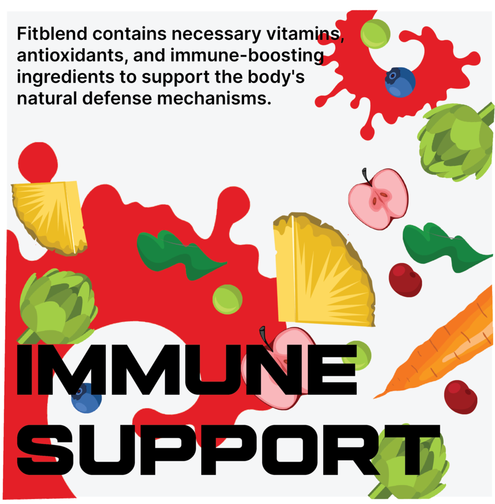 Fitblend Hero Slider (Immune Support)